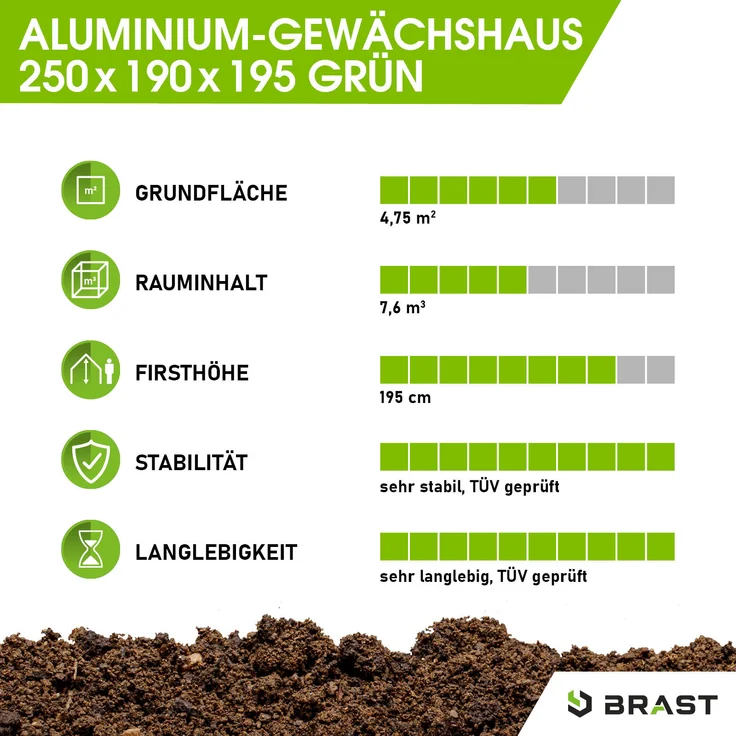 BRAST Gewächshaus Aluminium 250x190x195cm Grün mit Fundament rostfrei TÜV geprüft Alu Treibhaus Glashaus Tomatenhaus – Bild 5