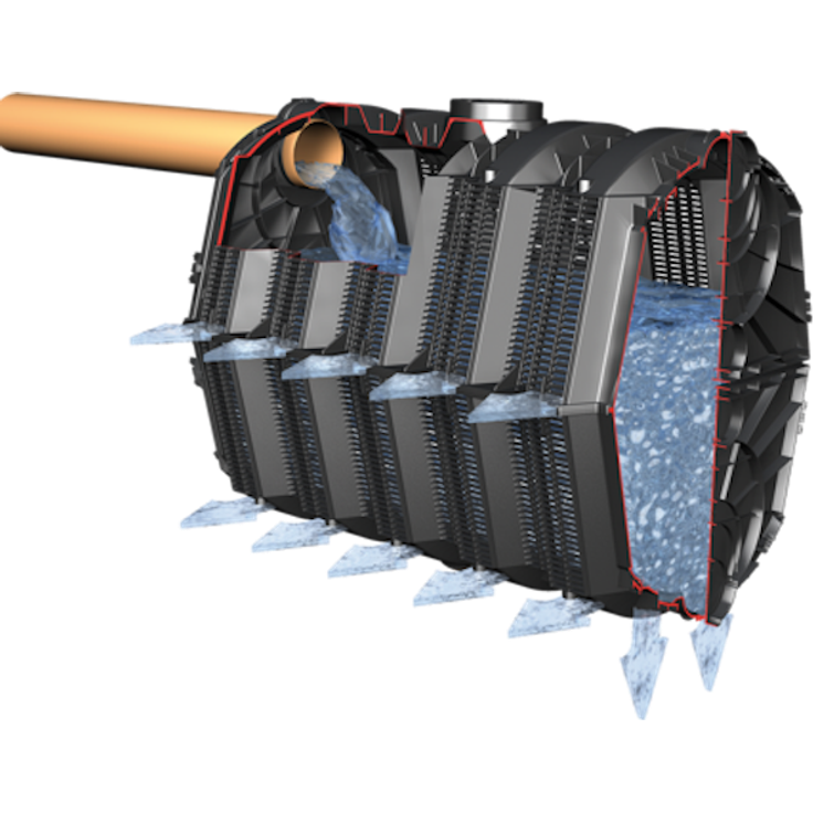 Graf Versickerungsset Sicker-Tunnel twin 2400L