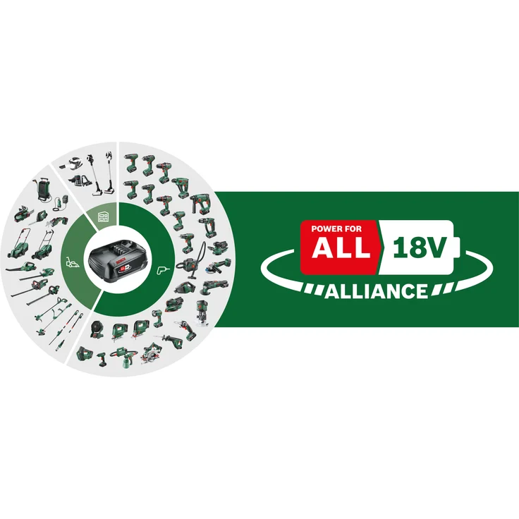 Bosch Advanced Cut 18 06033D5101 Power for All 18V Akku-Kettensäge mit Akku mit Ladegerät im Koffer – Bild 8