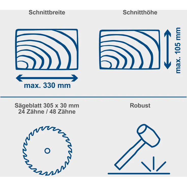 Scheppach HM140L Kapp-Zug-Gehrungssäge mit Laser 2000 W 305 mm 3800 min-1 beidseitig neigbarer Sägekopf mit zweitem Sägeblatt – Bild 8