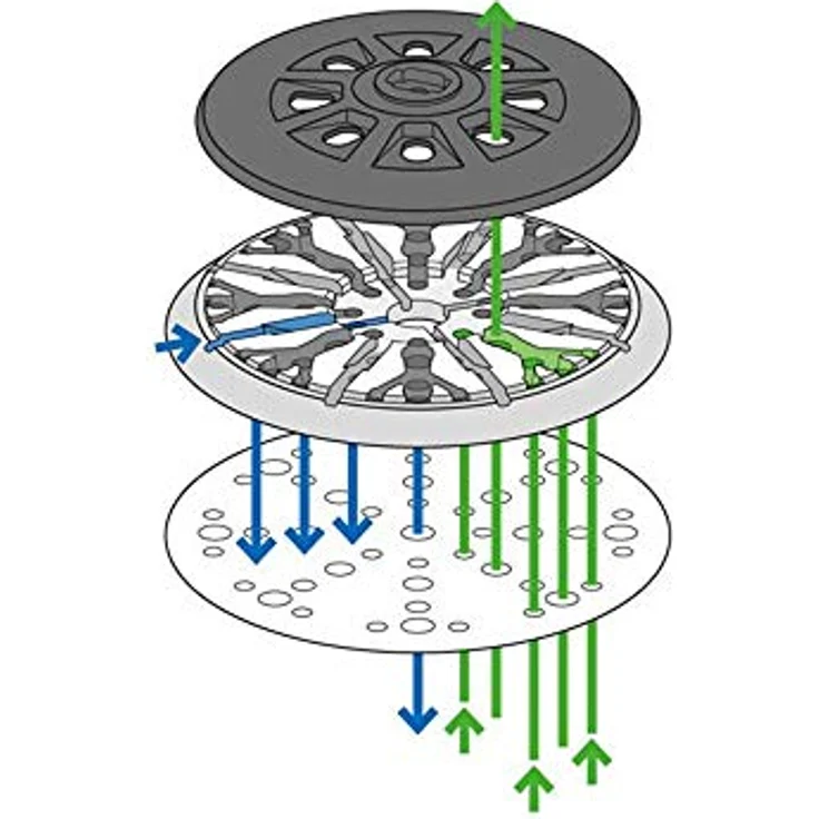 Festool Schleifteller ST-STF D150/MJ2-M8-W-HT 150 mm weich ( 202458 ) - neue Version von ( 498987 ) – Bild 3
