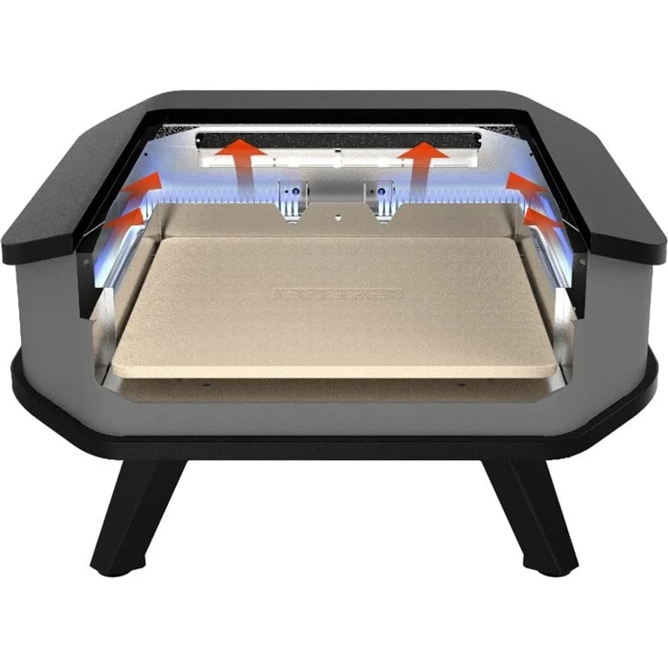 cozze 13“ Pizzaofen für Gas mit Pizzastein 5,0 kW schwarz 1.190,25 cm² Grillfläche Tiefe 53 cm – Bild 3