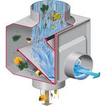 Garantia Regendieb Grau Bewässerungszubehör