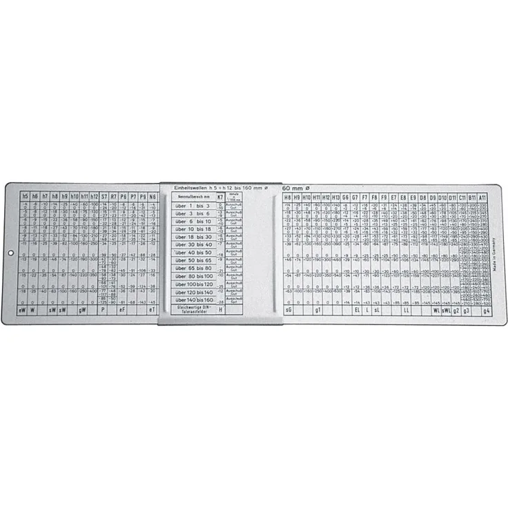 FORMAT ISO-Passungsschieber 280x80mm