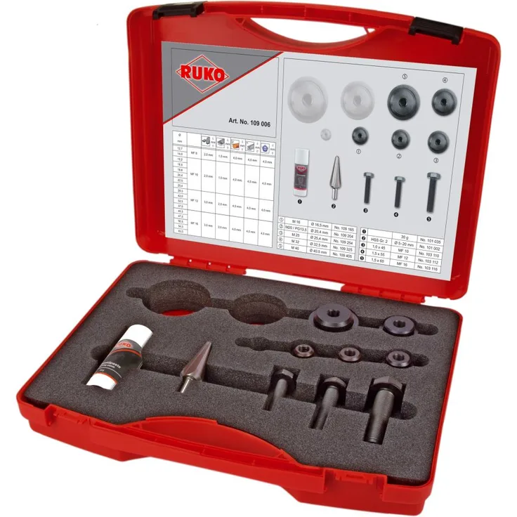 Ruko 109006 Schraublochstanzen