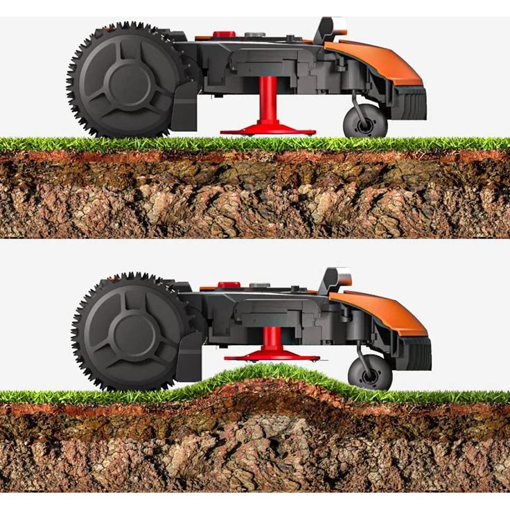 Worx Landroid 500 PLUS WR165E PowerShare – Bild 4