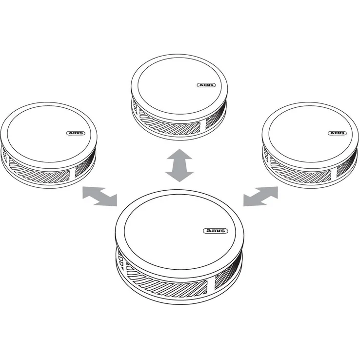 ABUS RWM450 Rauch- & Hitzewarnmelder, 3 V, weiß – Bild 4