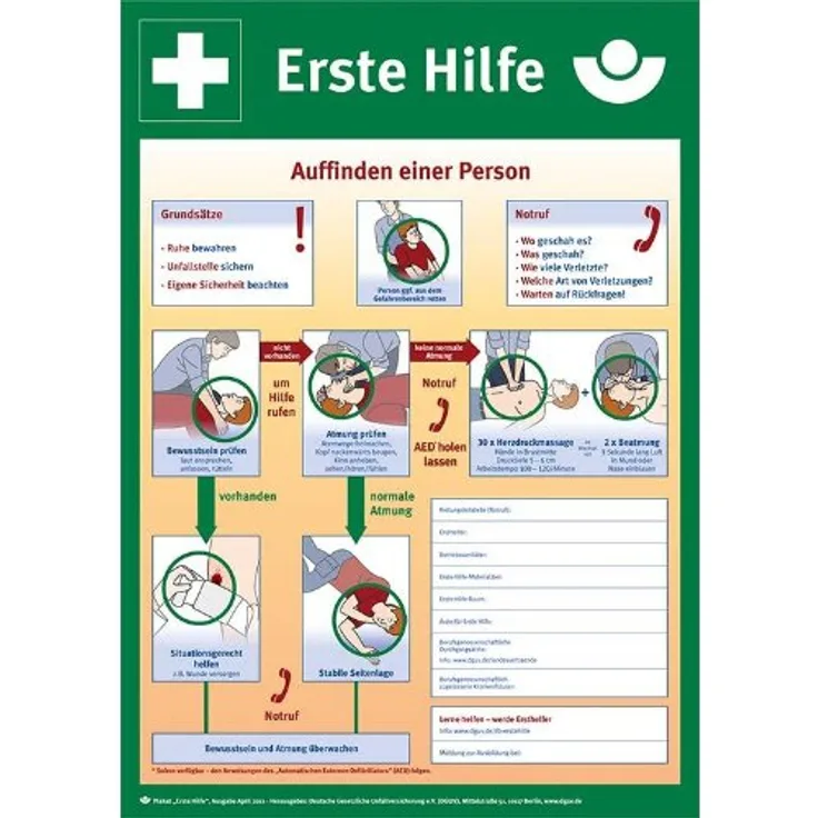 Anleitung Erste Hilfe Kunststoff PVC