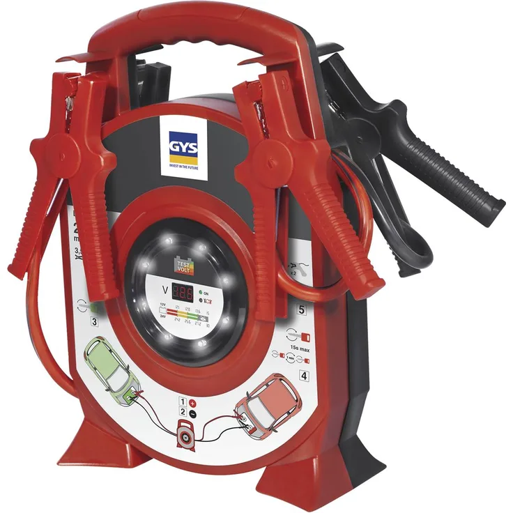 GYS – Anlaufkabel 350A – 25mm2 – 3,5 m – isolierte Zangen