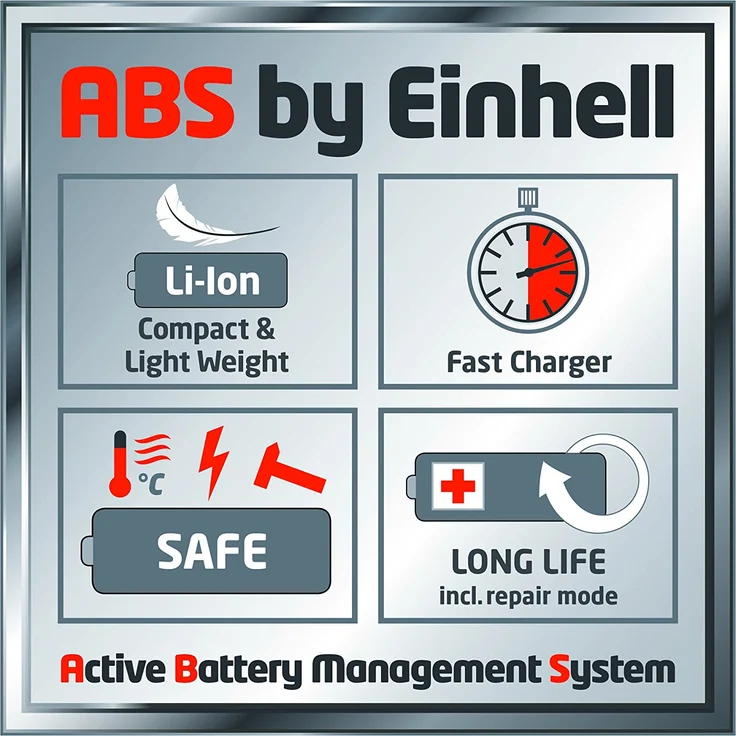 Einhell GE-CM 43 Akku-Rasenmäher Li M Kit Power X-Change - Li-Ion, 36 V, bis 600 m², 43 cm Schnittbreite, 6x Höhenverstellung, inkl. 2 x 4,0 Ah-Akku und 2 x Ladegerät – Bild 4