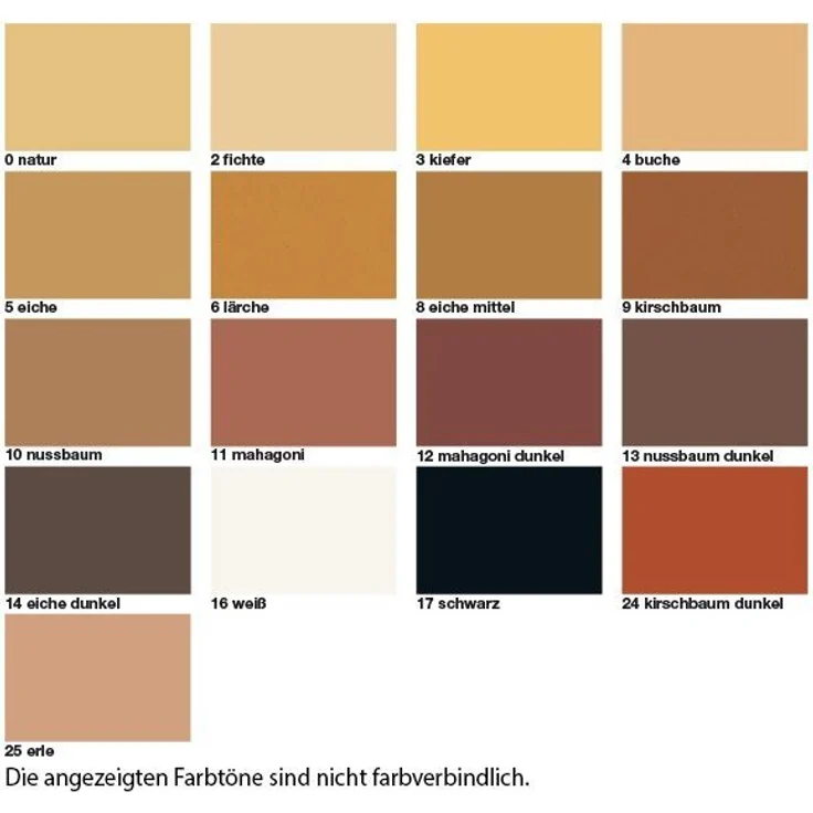 Clou Holzpaste 150 g, nussbaum – Bild 3