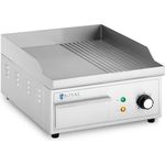 Elektrodoppelgrill RCPG45-M