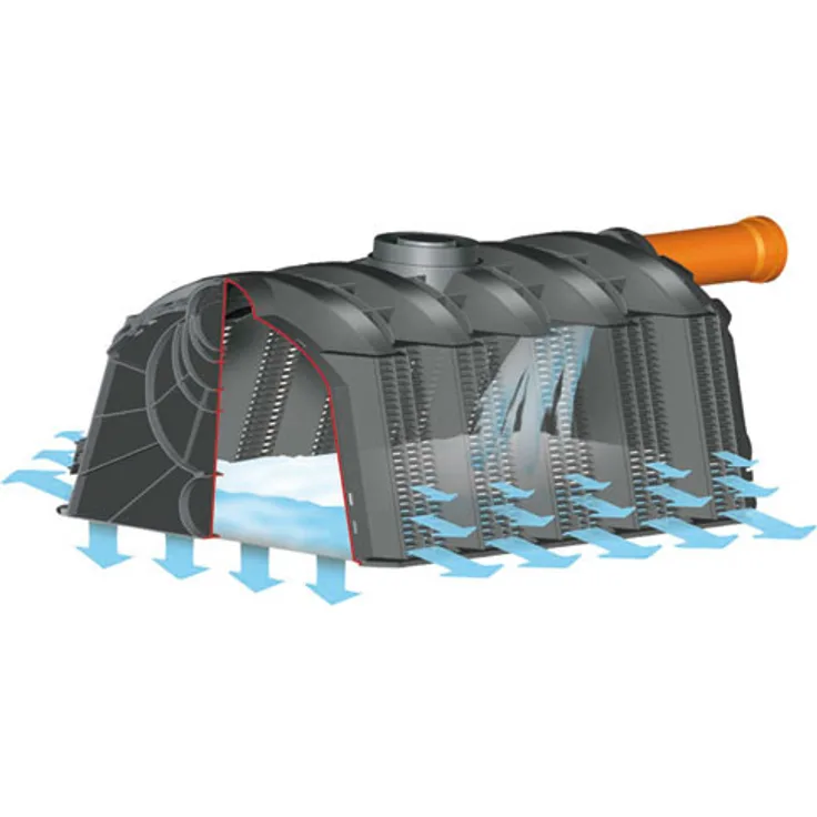Garantia Sicker-Tunnel PKW Set 1200 Liter Bewässerungszubehör