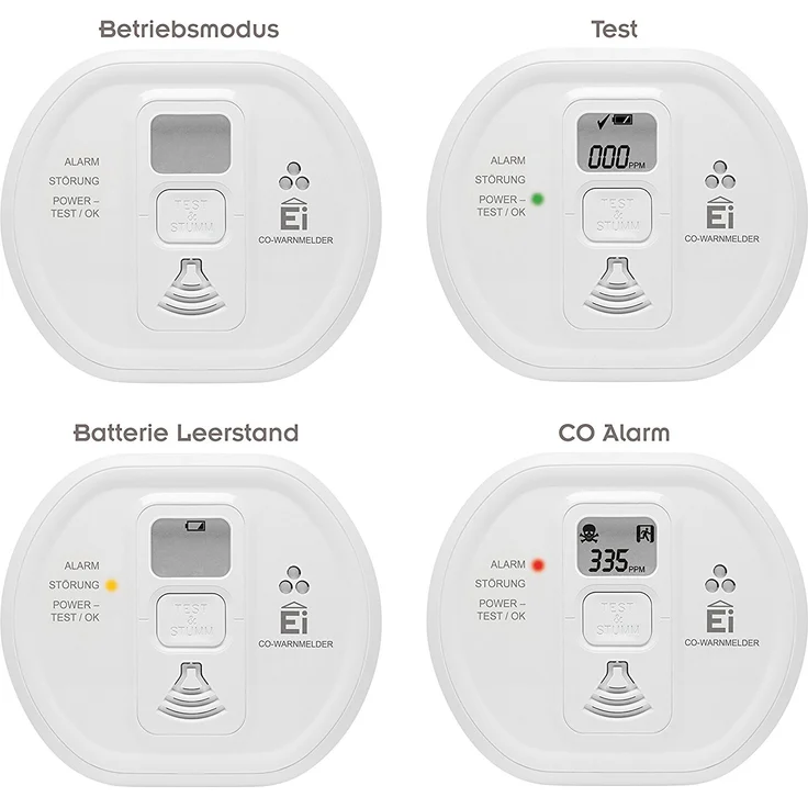 Ei Electronics Ei208D CO Kohlenmonoxidmelder (mit Display und Batterie) – Bild 9