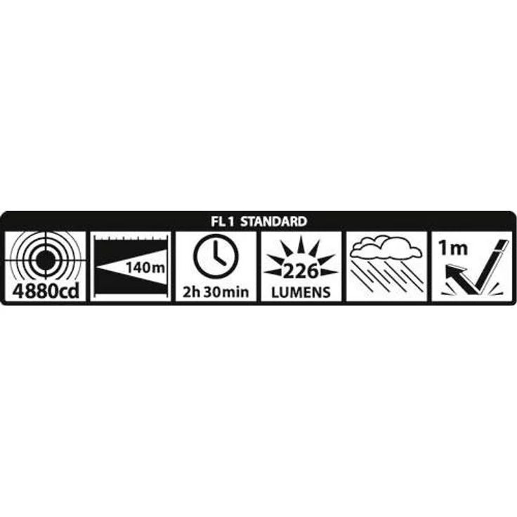 Mag-Lite Mini-Taschenlampe Mini Pro (SP2P01H) schwarz – Bild 2