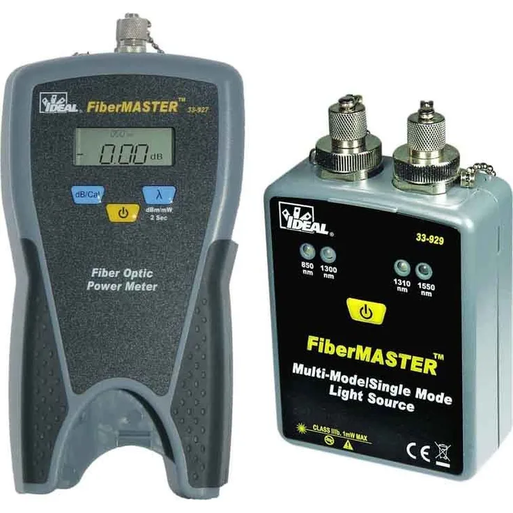 IDEAL Test-Kit Quad FiberMaster 33-931