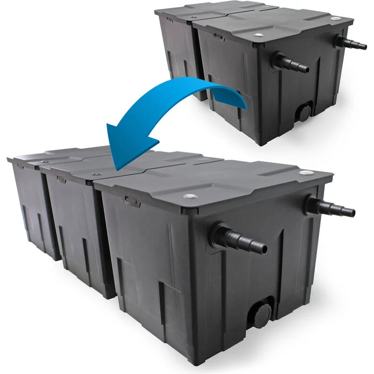 SunSun Bio CBF-350C Teichfilter Upgrade Set 2 auf 90000L Teichvolumen Durchlauffilter – Bild 1