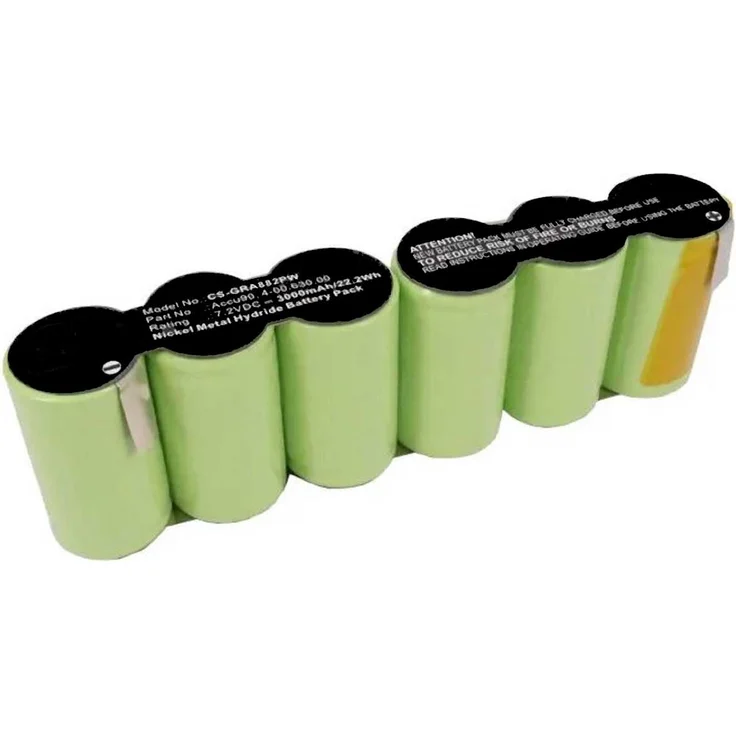 Wolf Garten Akku kompatibel mit WOLF Garten Vario RV-E12