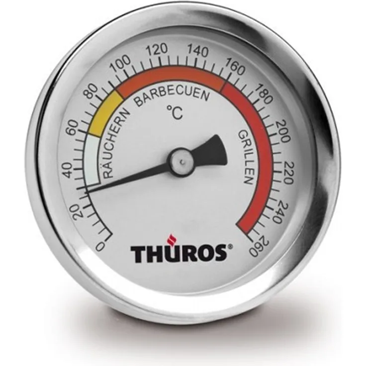 Thüros THERM260