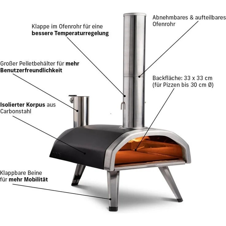 Ooni Fyra UU-P0AD00 Outdoor-Pizzaofen, Grillfläche 33 x 33 cm für 2-3 Personen – Bild 5