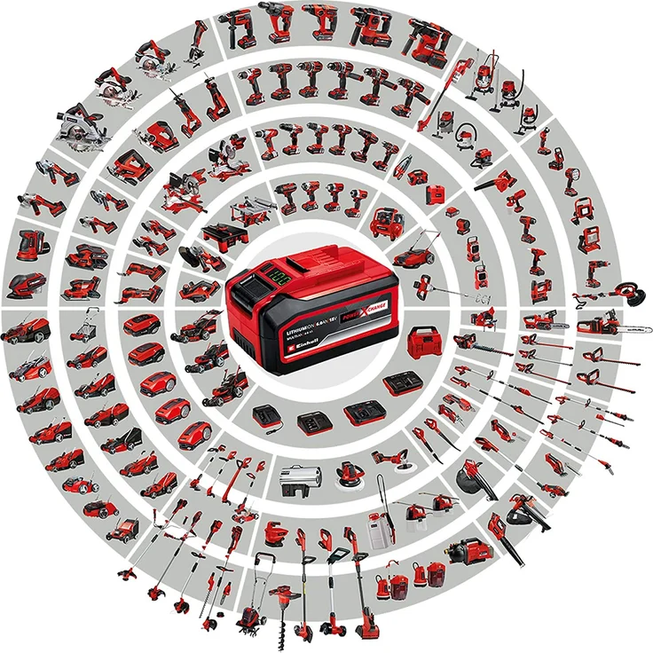Einhell Akku Rasentrimmer GE-CT 18 Li Set Power X-Change Lithium Ionen, 18 V, 24 cm Schnittbreite, teleskopierbar, inkl. 2,0 Ah Akku und Ladegerät – Bild 6