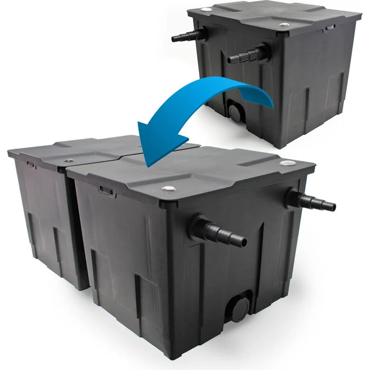 SunSun CBF-350B Bio Teichfilter Upgrade Set 1 auf 60000L Teichvolumen Durchlauffilter - Sunsun – Bild 1