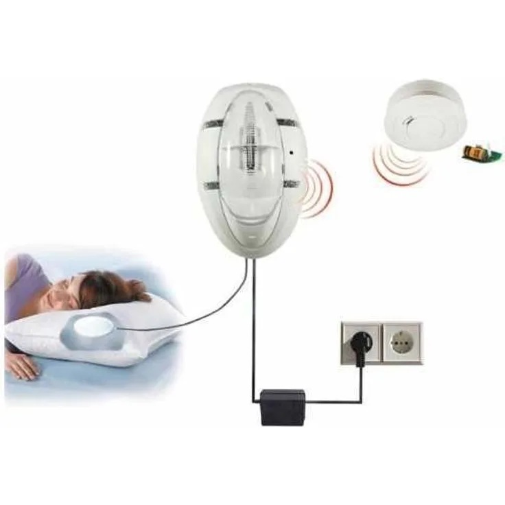 Ei Electronics Ei170RF Alarmierungsmodul für Hörgeschädigte