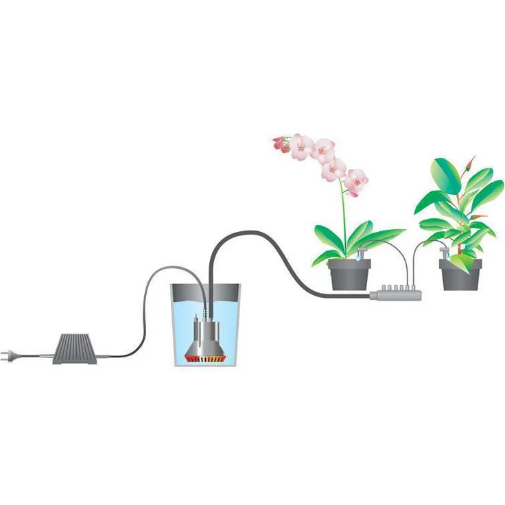 GARDENA city gardening Urlaubsbewässerung: Pflanzenbewässerungs-Set für drinnen und draußen, individuelle Bewässerung von bis zu 36 Pflanzen (1265-20) Netzbetrieb mit eingebautem Zeitschalter – Bild 8