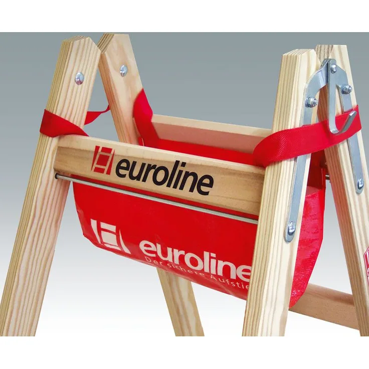 Euroline Werkzeugablagetasche, einhängbar