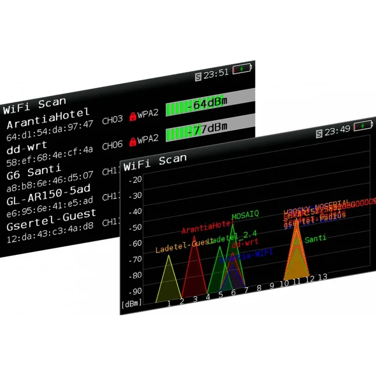 TELEVES Antennen Messgerät+Analyze H30EUP-WIFI