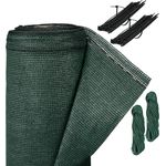 Zaunblende, 1,5 x 20 m, Sichtschutz für Garten Balkon, UV-stabilisiert, wetterfest, HDPE Gewebe, dunkelgrün