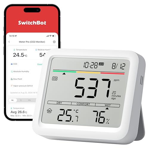 SwitchBot Meter Pro CO2-Melder, Messgerät mit CO2-Alarmauslöser, Thermometer, Hygrometer und Bluetooth-App, 2 Jahre Datenspeicher, Hub erforderlich