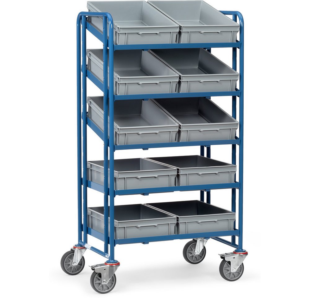 FETRA Eurokastenwagen 1372, Transportwagen mit 10 Eurokästen, pulverbeschichtet blau RAL 5007, Tragkraft 80 kg pro Etage