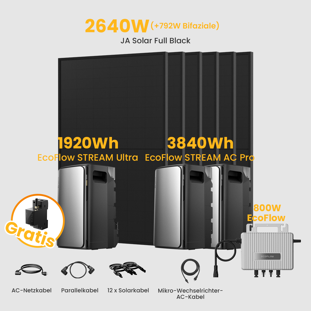 EcoFlow STREAM Ultra Balkonkraftwerk mit 5760Wh Speicher, 6x Jasolar 440W Solarmodule und 800W Mikro-Wechselrichter, All-in-One Design