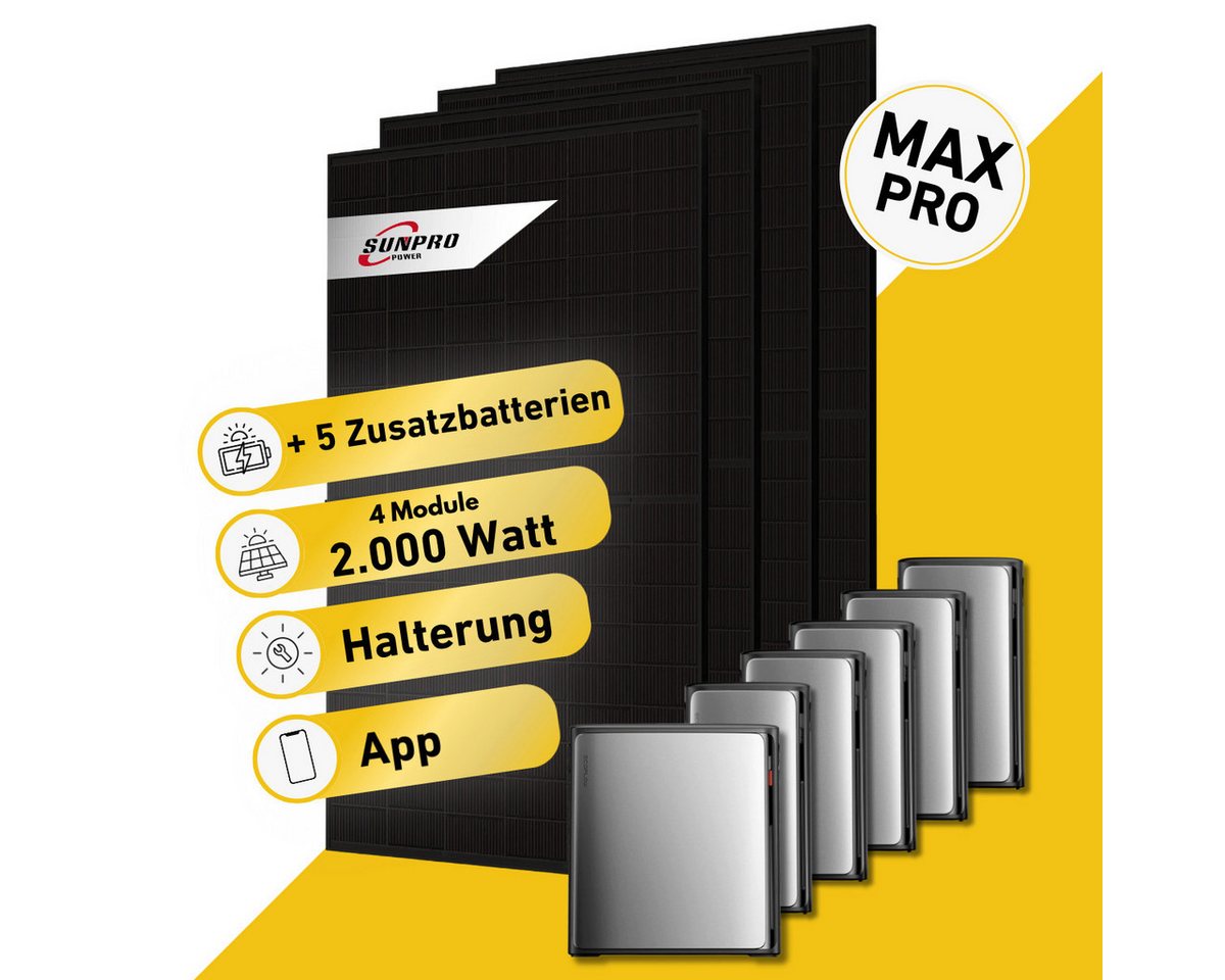 Balkonstrom MAX Pro 2000 Watt Solaranlage Komplettset, Bifaziale ...