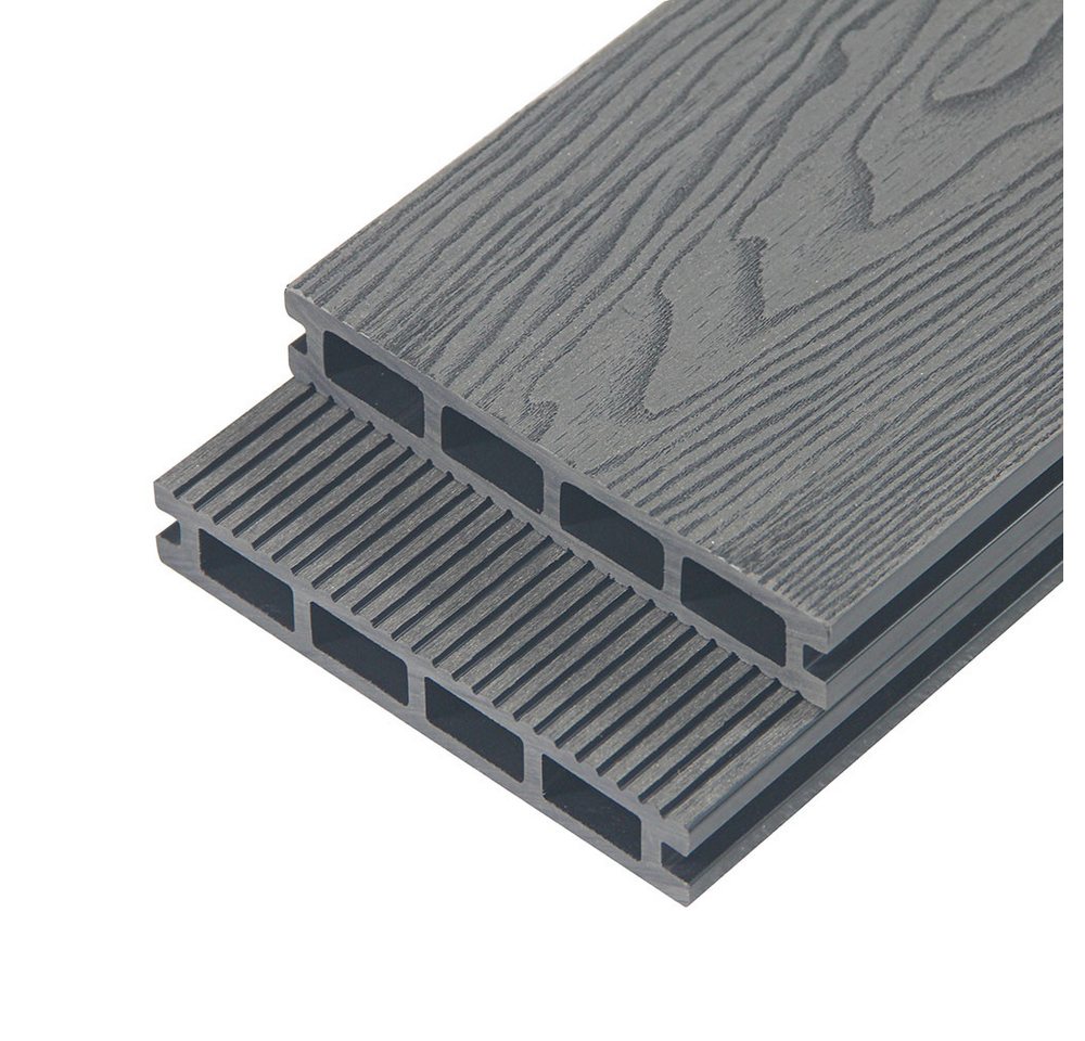 HOME DELUXE Terrassendielen SAMANA PREMIUM, Holzoptik in Antik, inkl. Unterkonstruktion und Zubehör, 2,00 m²