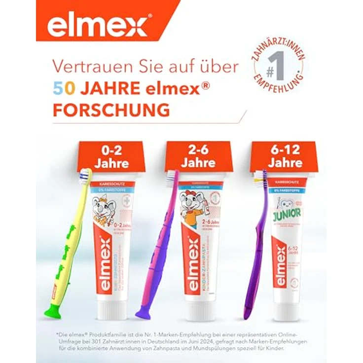 Elmex Kinder 2-6 Jahre Doppelpack 2 x 50 ml, für saubere & gesunde Zähne – Bild 9