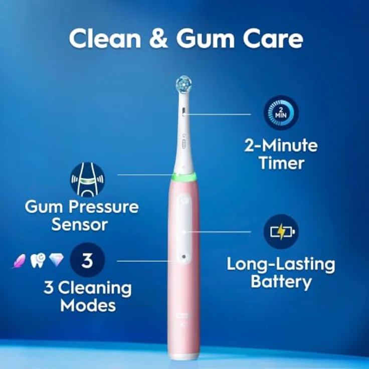 Braun Oral-B iO Series 3, Elektrische Zahnbürste in Blush Pink mit Drucksensor und 3 Reinigungsmodi, inkl. Reiseetui Set – Bild 3