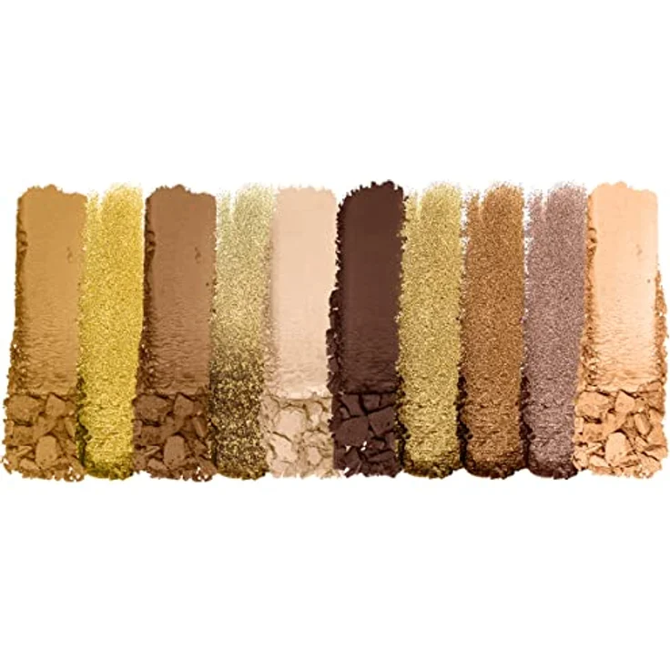 Wet N Wild Wnw Lidschatten 10 Palette 12 g – Bild 2