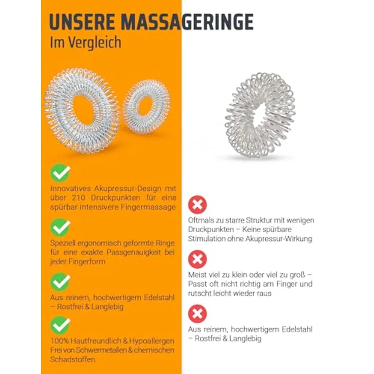 NEOLYMP Akupressur Ring 10er Set, Edelstahl Anti-Stress Fingermassageringe zur Förderung der Durchblutung, elastische Unterstützung für Panikattacken & ADHS-Hilfe – Bild 5