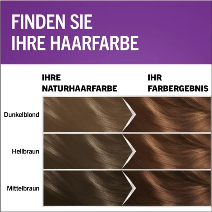 Schwarzkopf Perfect Mousse Permanente 665 Helles Schokogold Stufe 3 3 x 93 ml – Bild 7