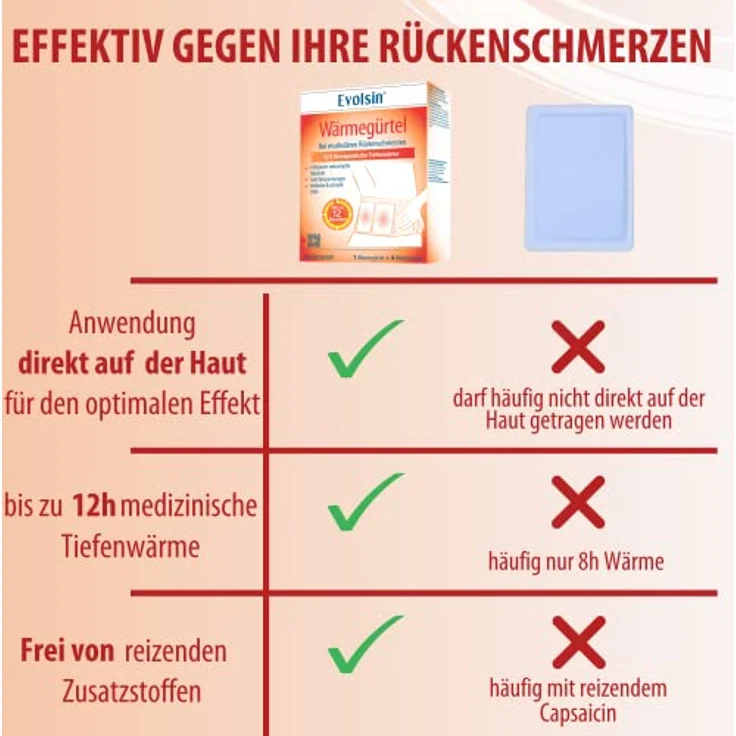 Evolsin® Wärmegürtel - therapeutische Tiefenwärme bei Rückenschmerzen, 4-tlg. – Bild 8