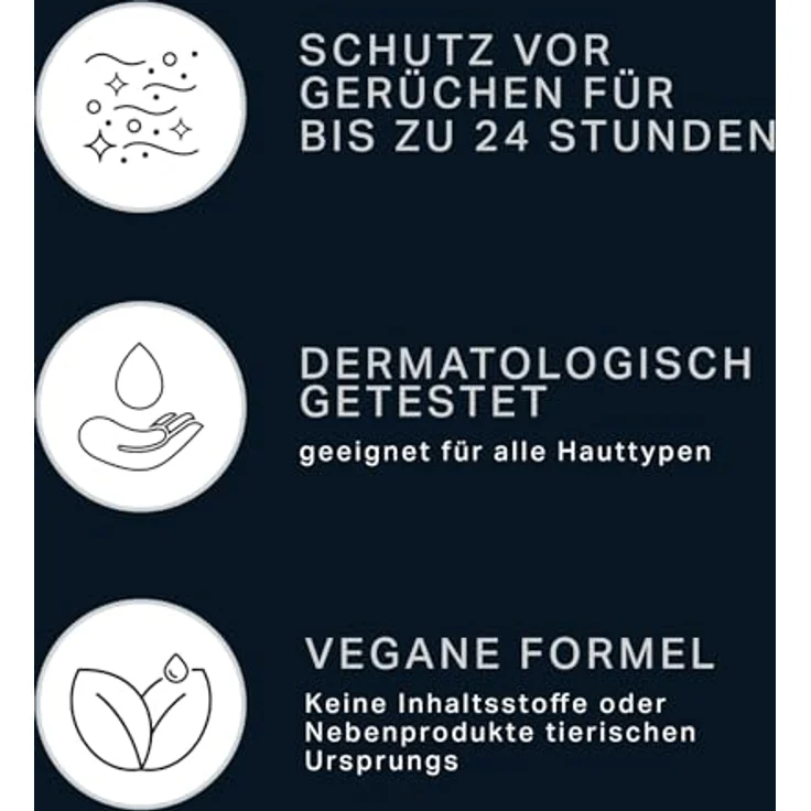 by Amazon Unsichtbarer Antitranspirant-Roll-On für Herren, 75 ml, 24 Stunden Schutz, vegan, fleckenfrei – Bild 3