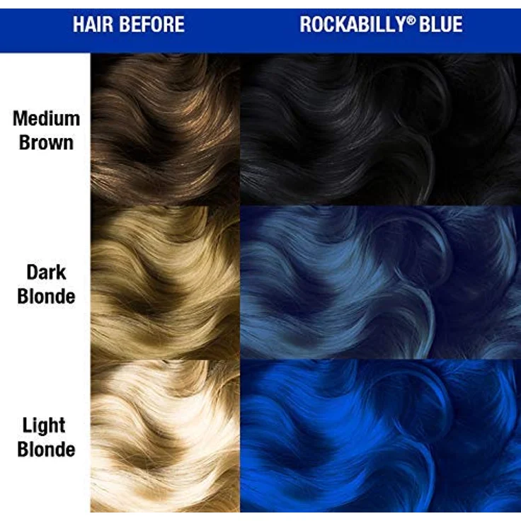 Manic Panic HVC Rockabilly Blue 118 ml – Bild 4
