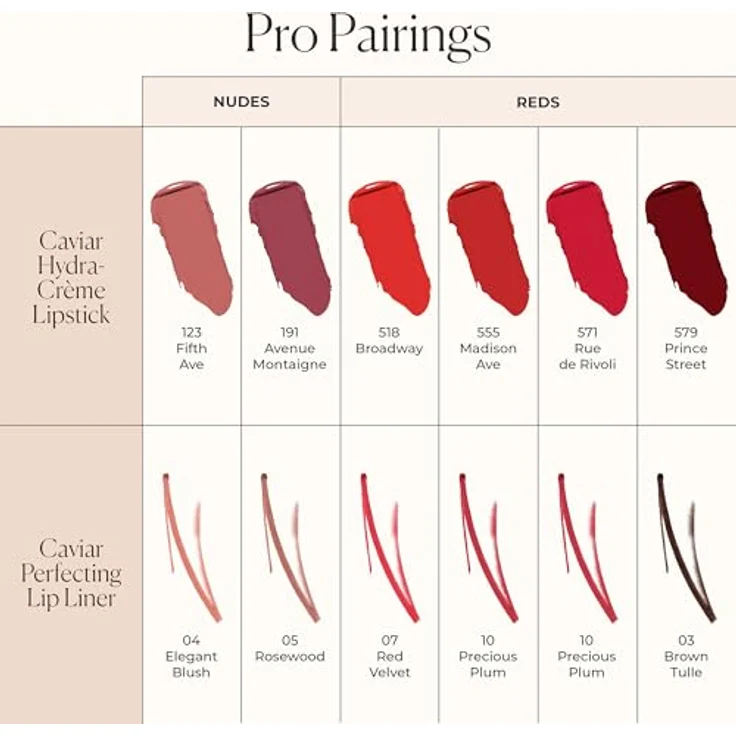 Laura Mercier Caviar Hydra-Crème Lippenstift, pflegender Lippenstift mit intensiver Farbe, 3,25 g, Farbe 123 FIFTH AVE – Bild 8