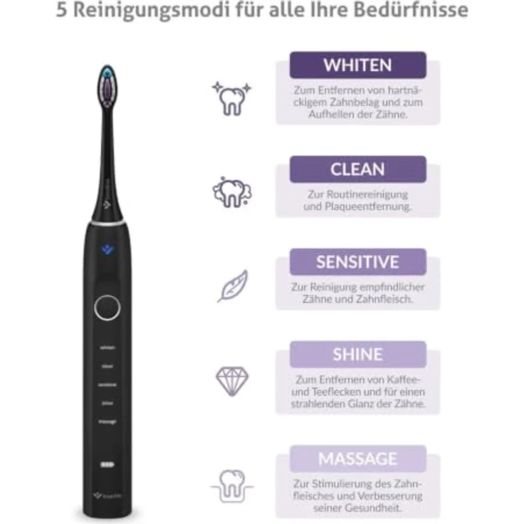TrueLife SonicBrush Clean70 UV, Schallzahnbürste für Damen mit UV-Desinfektion, Schwarz – Bild 2