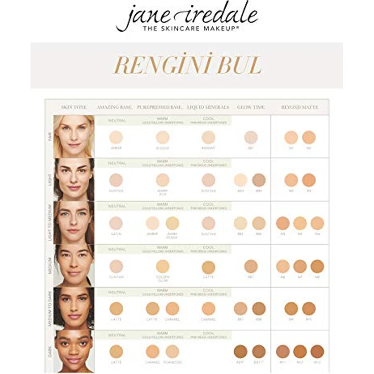 Jane Iredale Face Make-Up Amazing Base Loose Mineral Powder SPF20 Latte 10,5 g – Bild 3