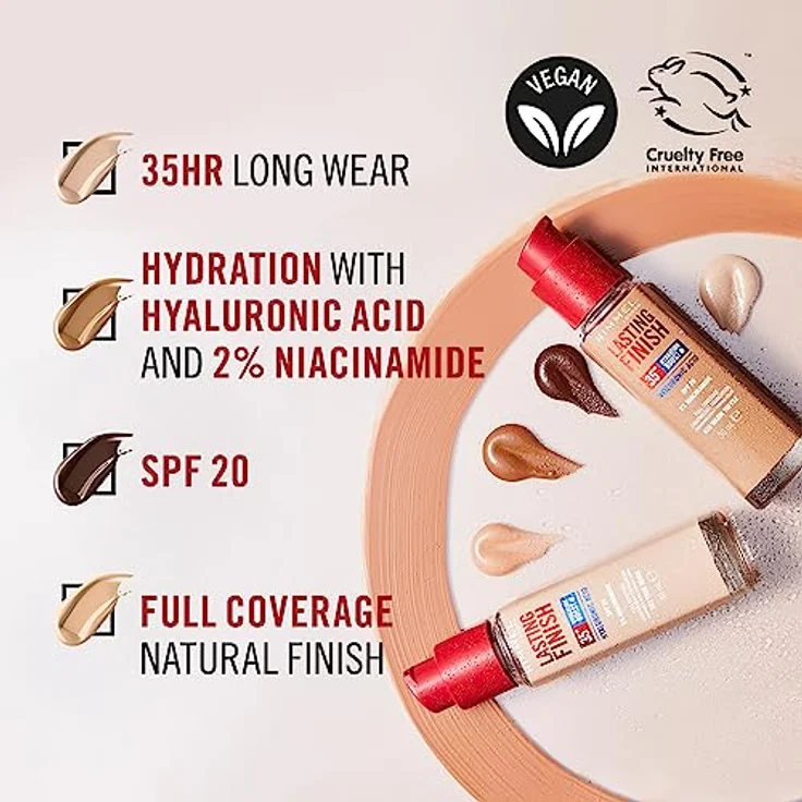 Rimmel London Lasting Finish 35H 103 True Ivory Foundation, langanhaltend, feuchtigkeitsspendend, vegane Formel, hohe Deckkraft, 30 ml – Bild 4