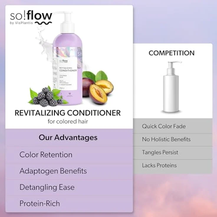 So!Flow Conditioner für coloriertes Haar, mit Beerenauszügen und Proteinen, Farb- und Hitzeschutz, 250 ml – Bild 5