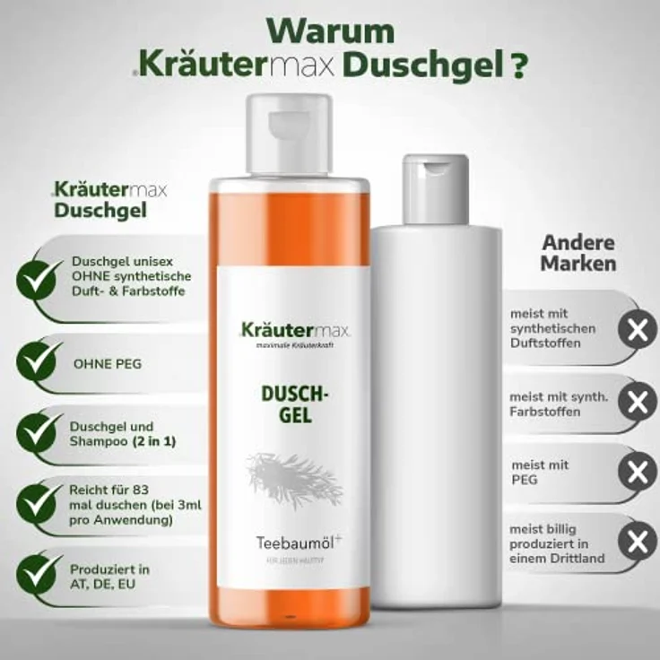 Kräutermax. Teebaumöl Duschgel & Shampoo Naturrein mit Teebaum Extrakt, 250 ml - Erfrischende Pflege und schonende Reinigung - Salbeiöl und Lemongrasöl enthalten – Bild 3